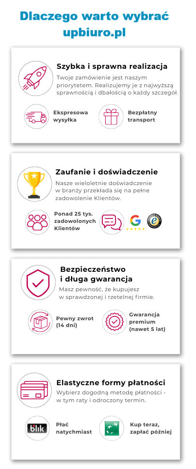Dlaczego warto wybrać Modne Wnętrze