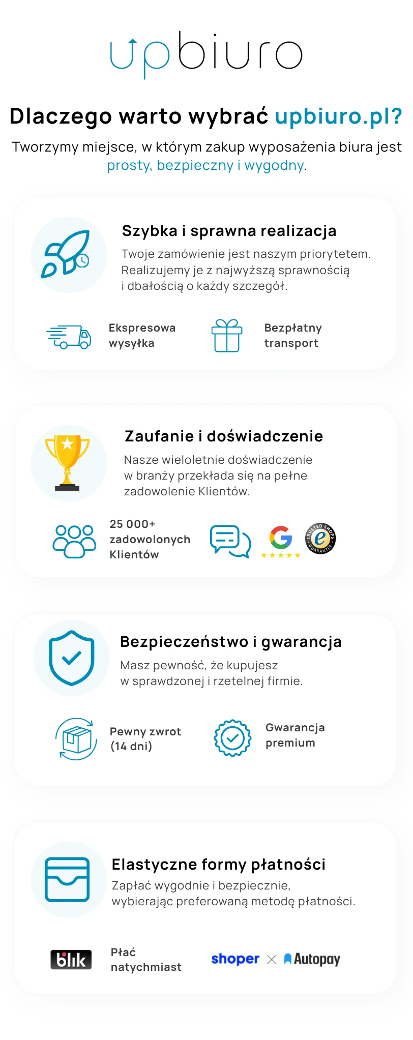 Dlaczego warto wybrać UPBiuro
